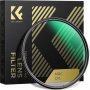 Светофильтр K&F Concept Nano-X MRC CPL 77mm Светофильтр K&F Concept Nano-X MRC CPL 77mm