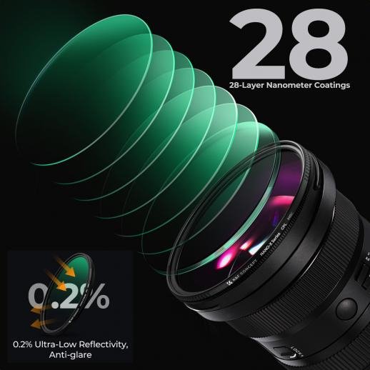 Светофильтр K&F Concept Nano-X MRC CPL 82mm