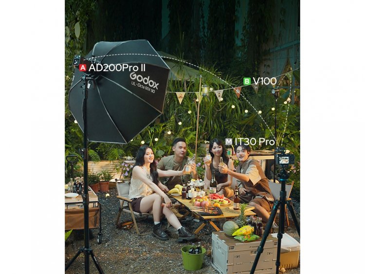 Радиоуправление Godox 2,4 ГГц