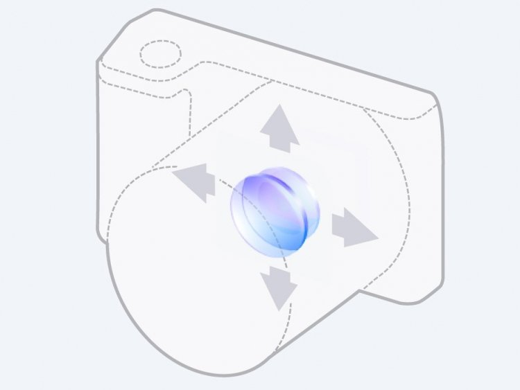 Оптический стабилизатор Optical SteadyShot