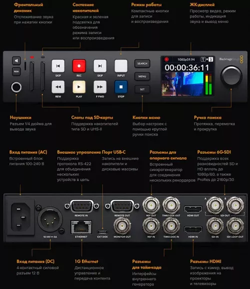 Blackmagic HyperDeck Studio HD Plus рекордер