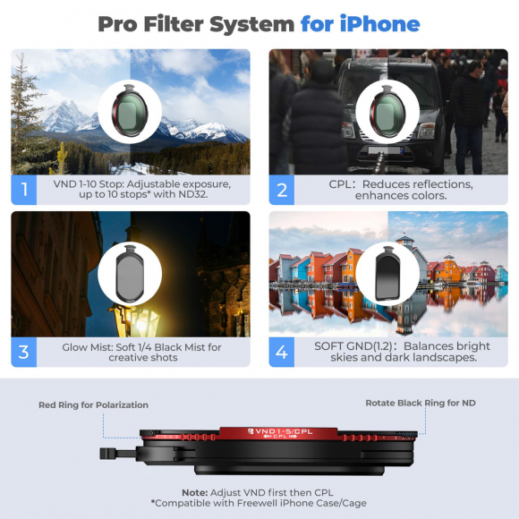 Гибридный набор фильтров Freewell Sherpa Pro Hybrid (VND/CPL 1-10, ND32, Soft GND 1.2, Glow Mist 1/4) для iPhone Гибридный набор фильтров Freewell Sherpa Pro Hybrid (VND/CPL 1-10, ND32, Soft GND 1.2, Glow Mist 1/4) для iPhone