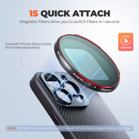 Магнитный гибридный фильтр Freewell Sherpa VND 3-7 stop и CPL для iPhone