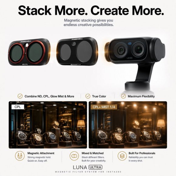Набор фильтров Freewell Everyday для Insta360 Luna Ultra Набор фильтров Freewell Everyday для Insta360 Luna Ultra
