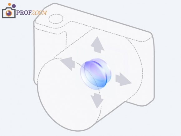 Объектив Sony E 35mm f/1.8 OSS (SEL35F18) Объектив Sony E 35mm f/1.8 OSS (SEL35F18)