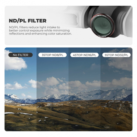 Набор из 3 магнитных ND/PL фильтров Freewell Bright Day (ND8/PL, ND16/PL, ND32/PL) для DJI Neo 2