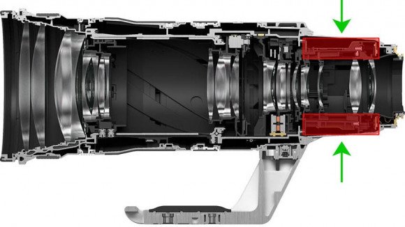 Объектив Canon RF 100-300mm F2.8L IS USM