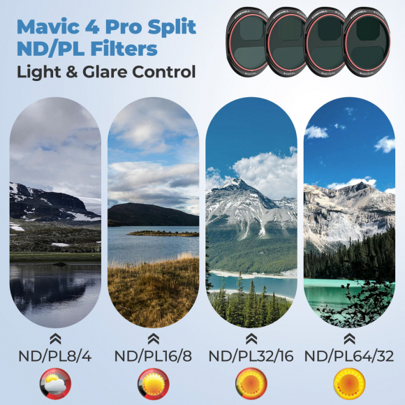 Набор из 4 сплит ND/PL фильтров Freewell Bright Day (ND8PL/ND4PL – ND64PL/ND32PL) для DJI Mavic 4 Pro Набор из 4 сплит ND/PL фильтров Freewell Bright Day (ND8PL/ND4PL – ND64PL/ND32PL) для DJI Mavic 4 Pro
