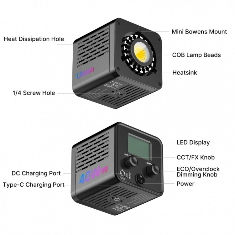 Устройство корпуса Ulanzi L024 40W RGB