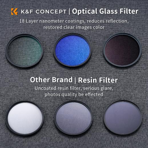 Комплект светофильтров K&F Concept UV+CPL+ND2-400 77mm