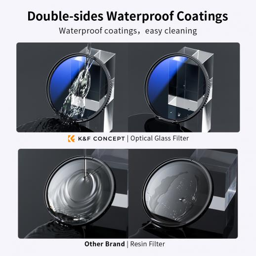 Комплект светофильтров K&F Concept UV+CPL+ND2-400 77mm
