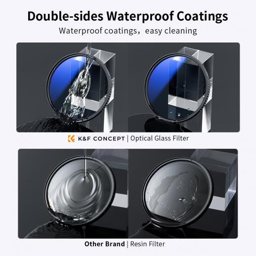 Комплект светофильтров K&F Concept UV+CPL+ND2-400 77mm Комплект светофильтров K&F Concept UV+CPL+ND2-400 77mm