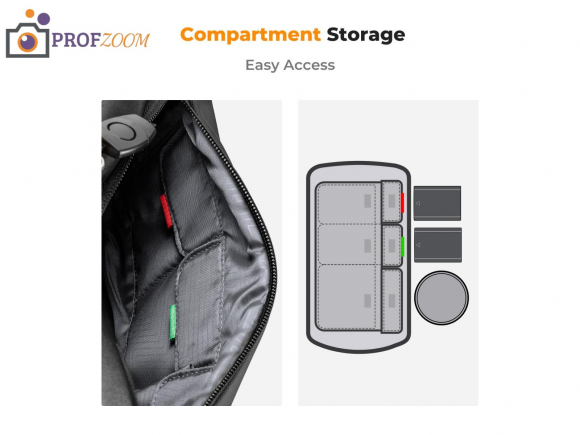 Сумка K&F Concept Alpha Sling Bag 10L Чёрная Сумка K&F Concept Alpha Sling Bag 10L Чёрная